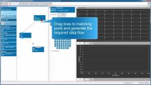 Multi Channel Experimenter - Overview