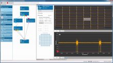 Multi Channel Experimenter - Spike Detector